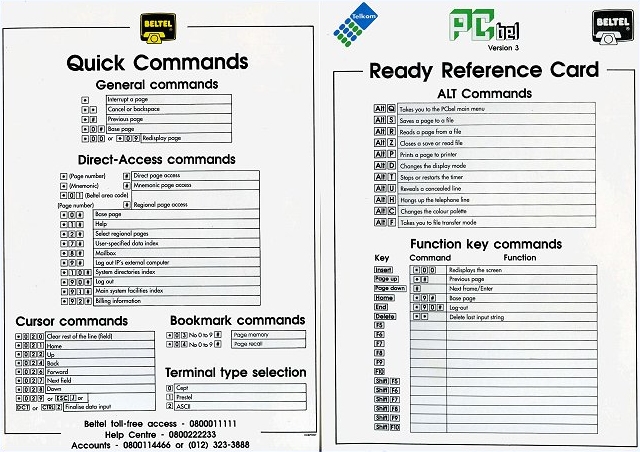 Beltel Ready Reference Card